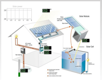 sw_smartcollect_pm30_scada_front_17062