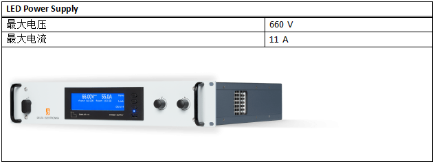 PLPix系統系統組成-電源