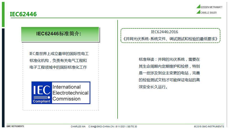 光伏行業(yè)的轉型升級之路-Charles Ma_30